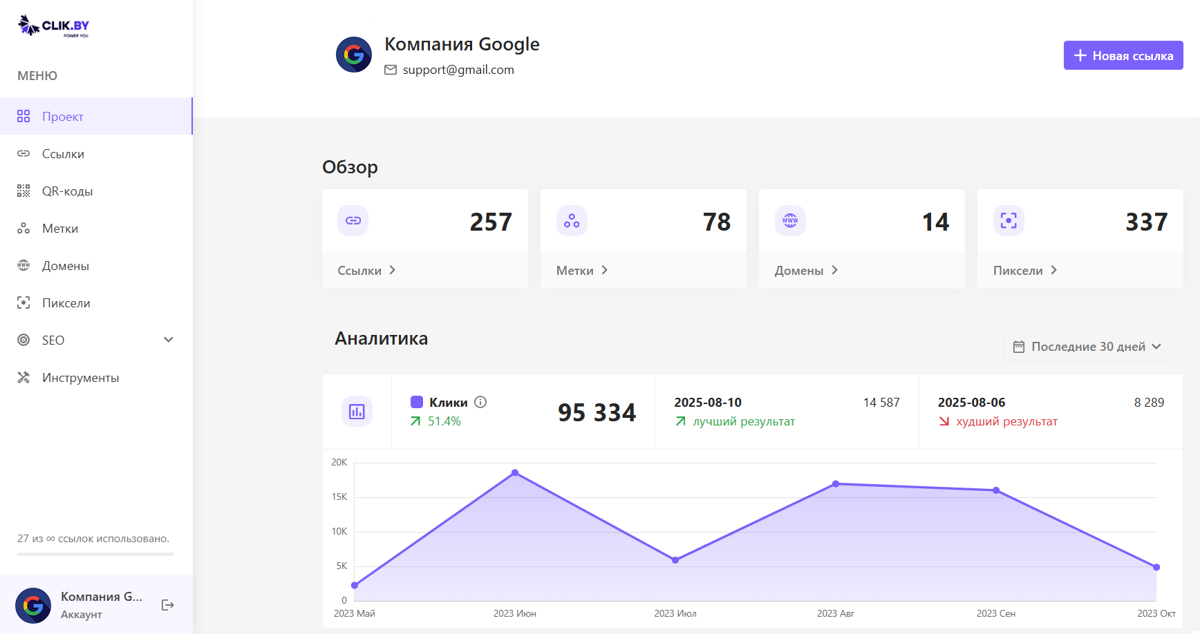 Главный экран ClikBy